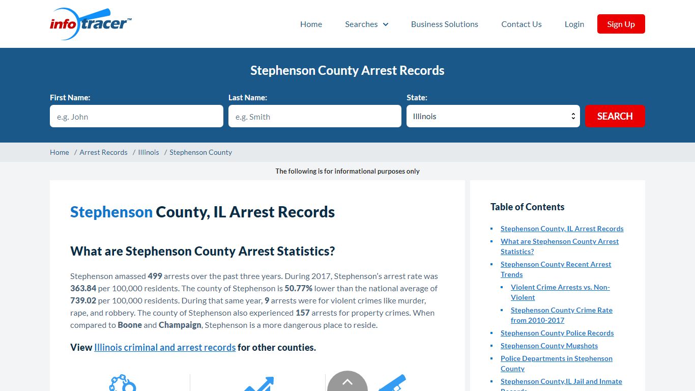 Stephenson County, IL Arrests, Mugshots & Jail Records - InfoTracer